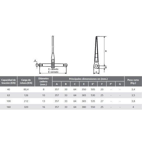 Tensor de cadena con cancamos 13mm