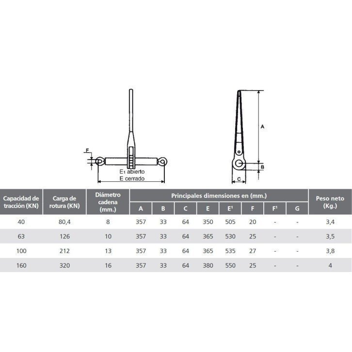 Tensor de cadena con cancamos 16mm